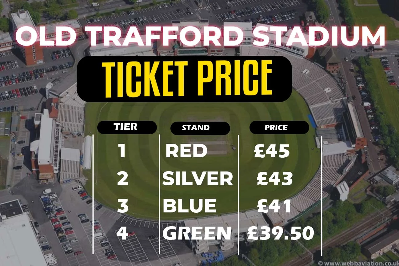 Old Trafford Cricket Ground Tickets